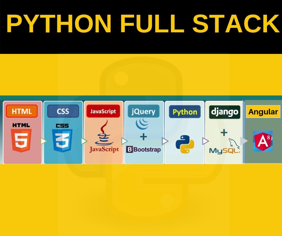 benefits-for-python-full-stack-developer