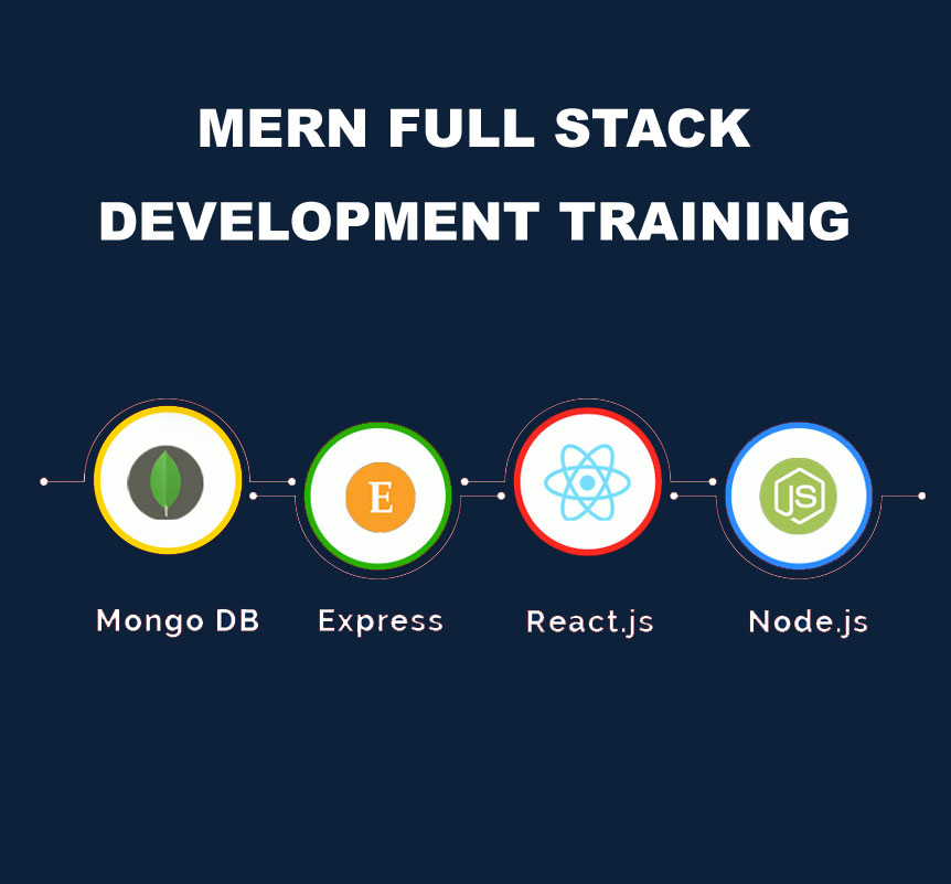 mern-full-stack-trainng-in-hyderabad